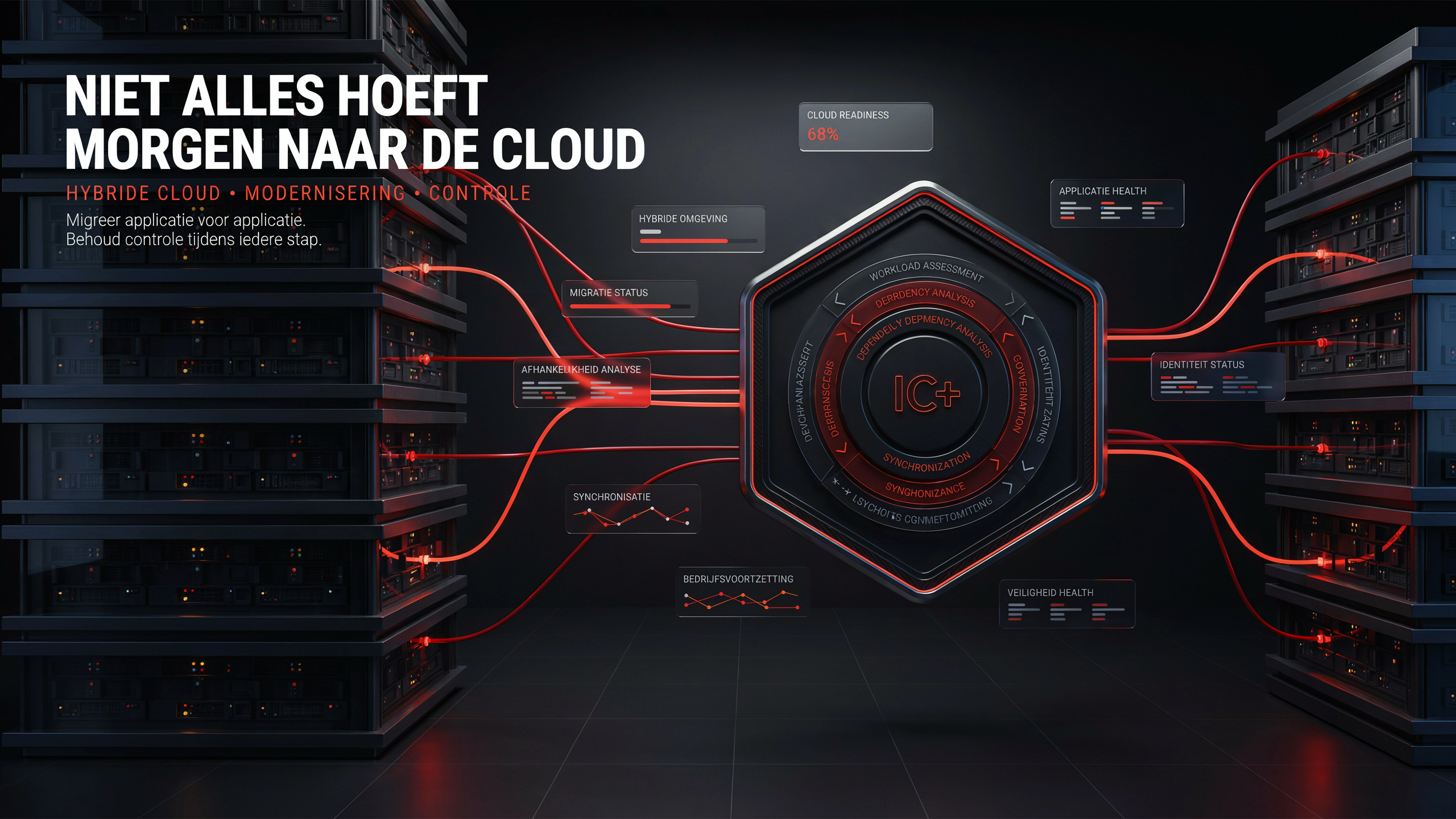 Laat je applicaties zachtjes landen met een hybride cloud